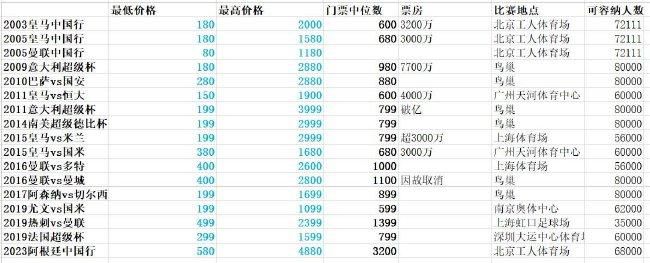 萝莉的3p