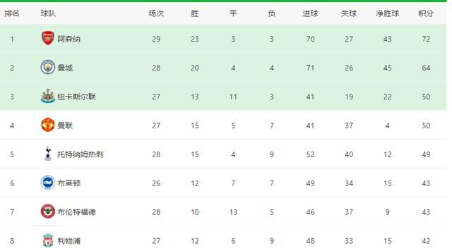 免费a网址