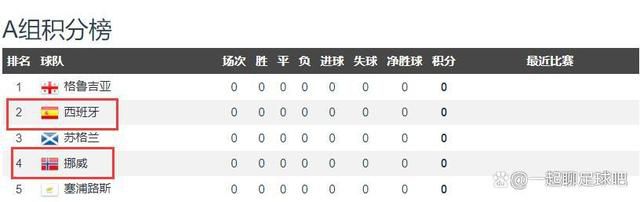 我的饥饿女友