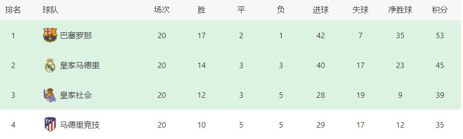 午夜精品一二区