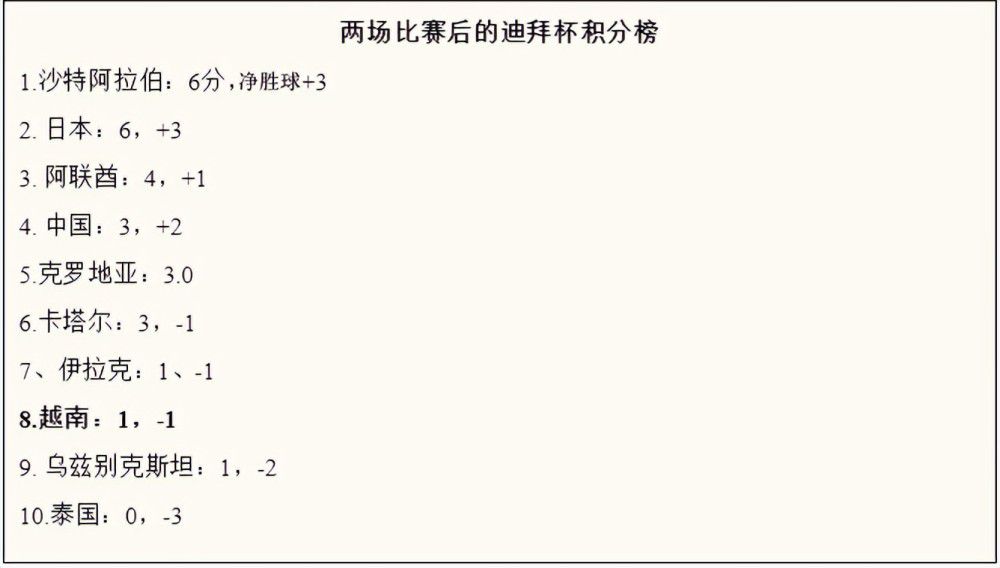 扭屁股
