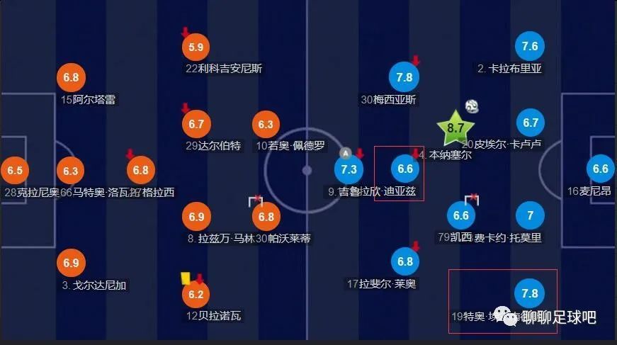 极品女神魔鬼大长腿啪啪