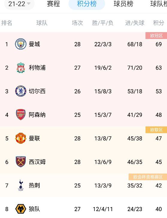 欧美一区二区视频在线观看