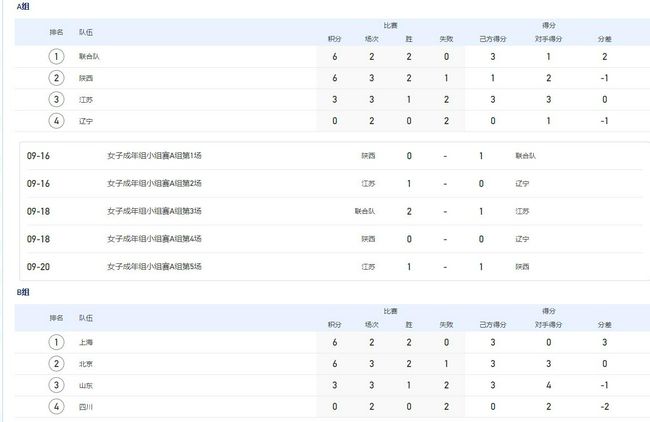 www.av免费