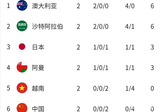 五月婷婷六月丁香综合